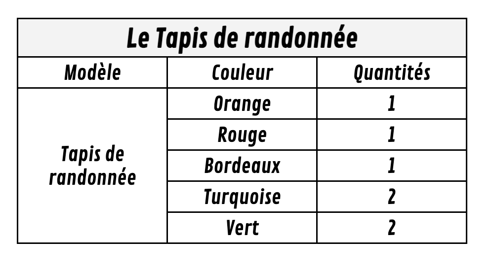 stock tapis randonnée